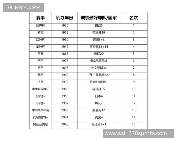 全球足球赛事时间安排与赛程一览助你不错过每场精彩对决